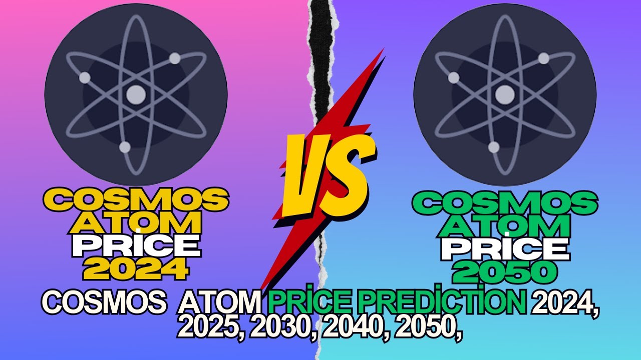 Cosmos Atom Price Prediction 2024, 2025, 2030, 2040, 2050, #cosmosatom