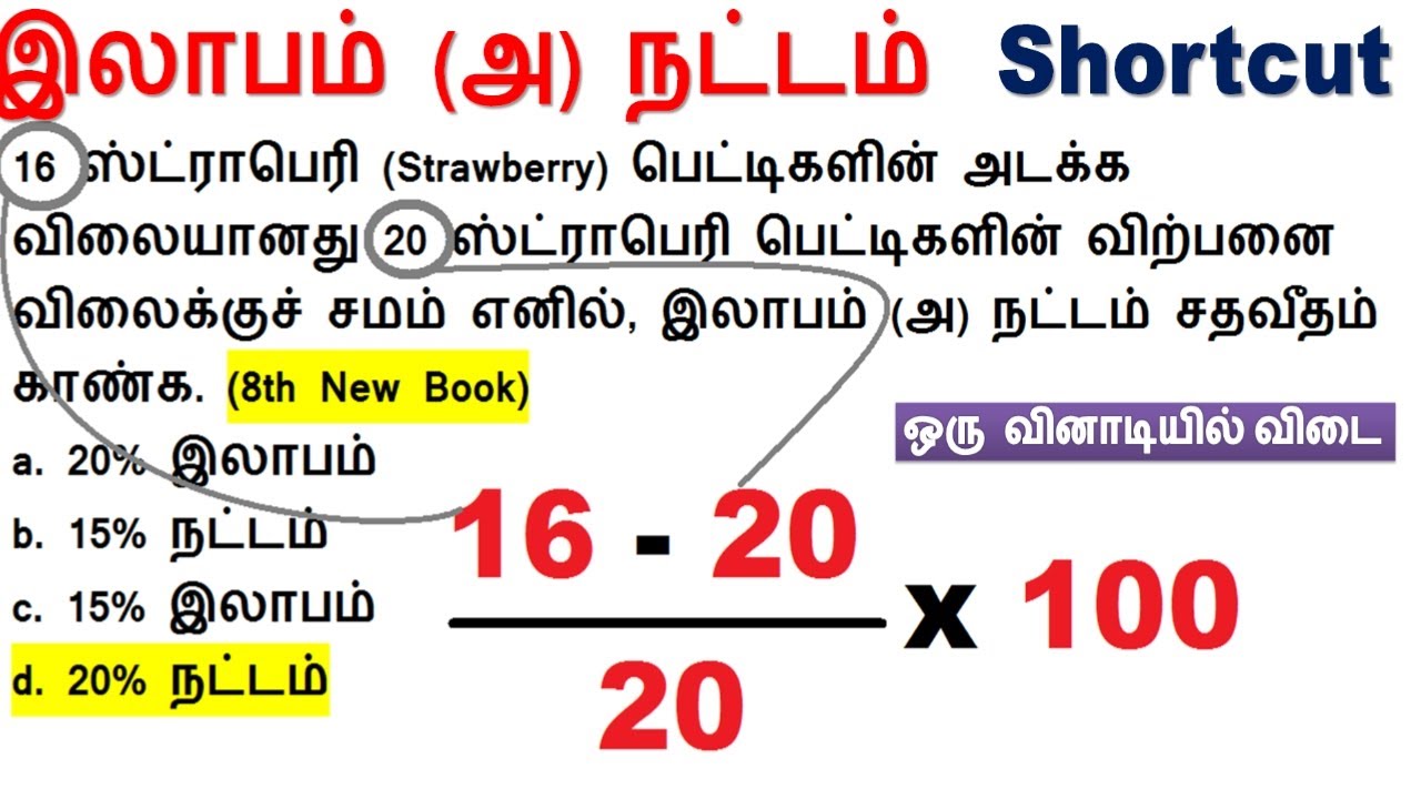 இலாபம் (அ) நட்டம் Shortcut || Level 1 Class - 53A @minnalvegakanitham