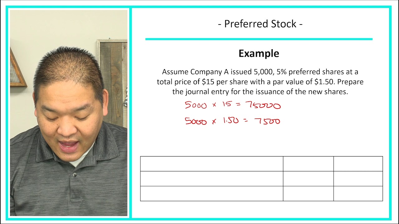 Financial Accounting - Lesson 11.10 - Preferred Stock