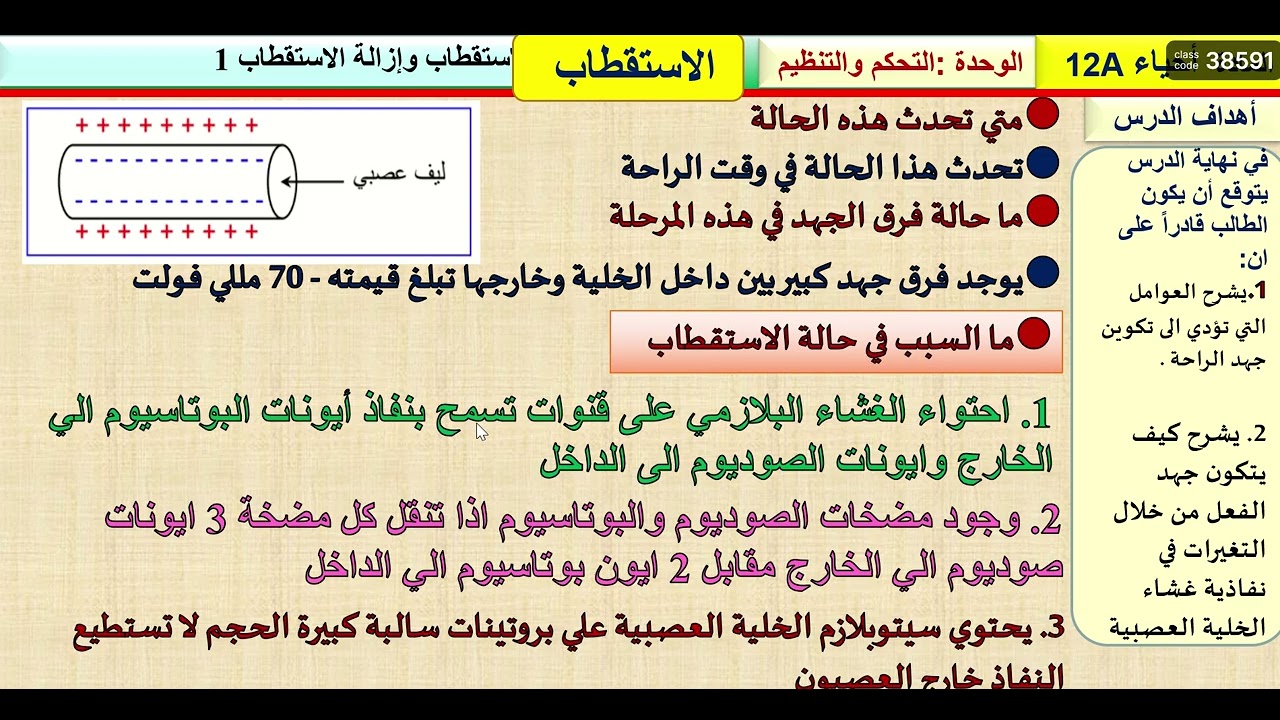 الاستقطاب ازالة الاستقطاب و الانعكاس