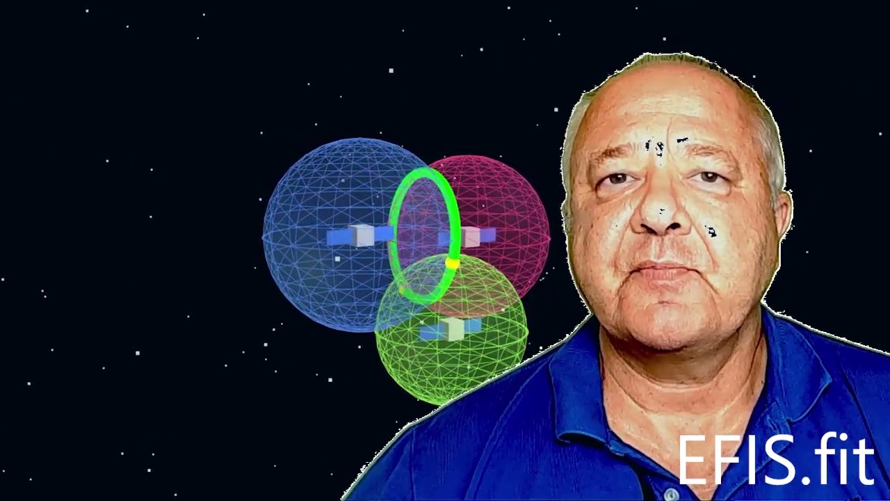 Trilateration