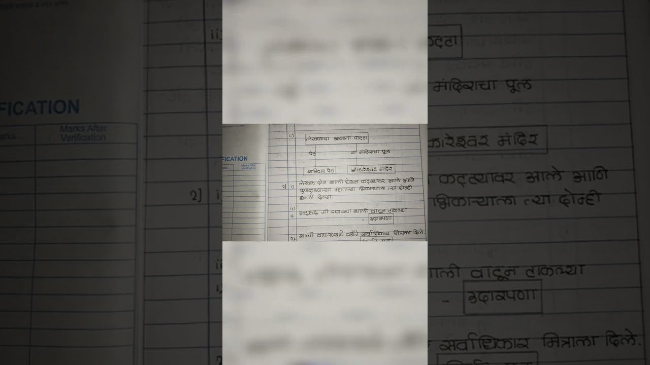 Marathi paper presentation || Paper presentation || SSC MAHARASHTRA BOARD || Topper #boardprep