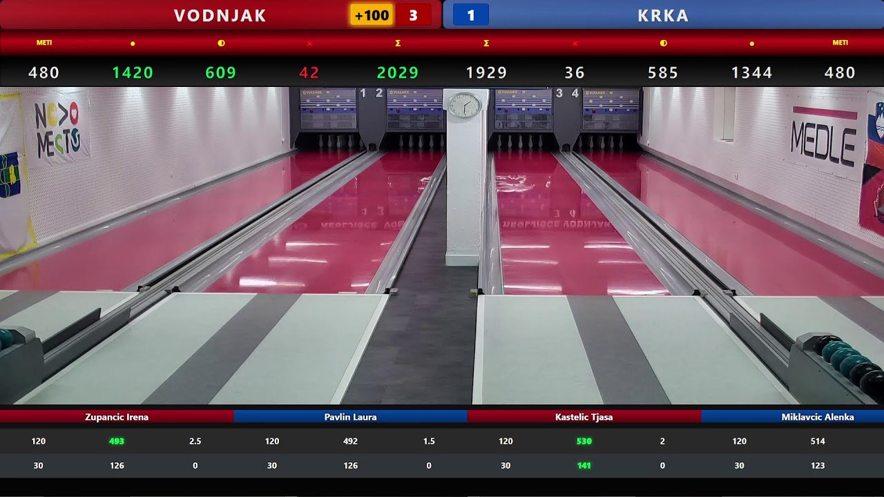 KUGL - Državna liga - 12. krog