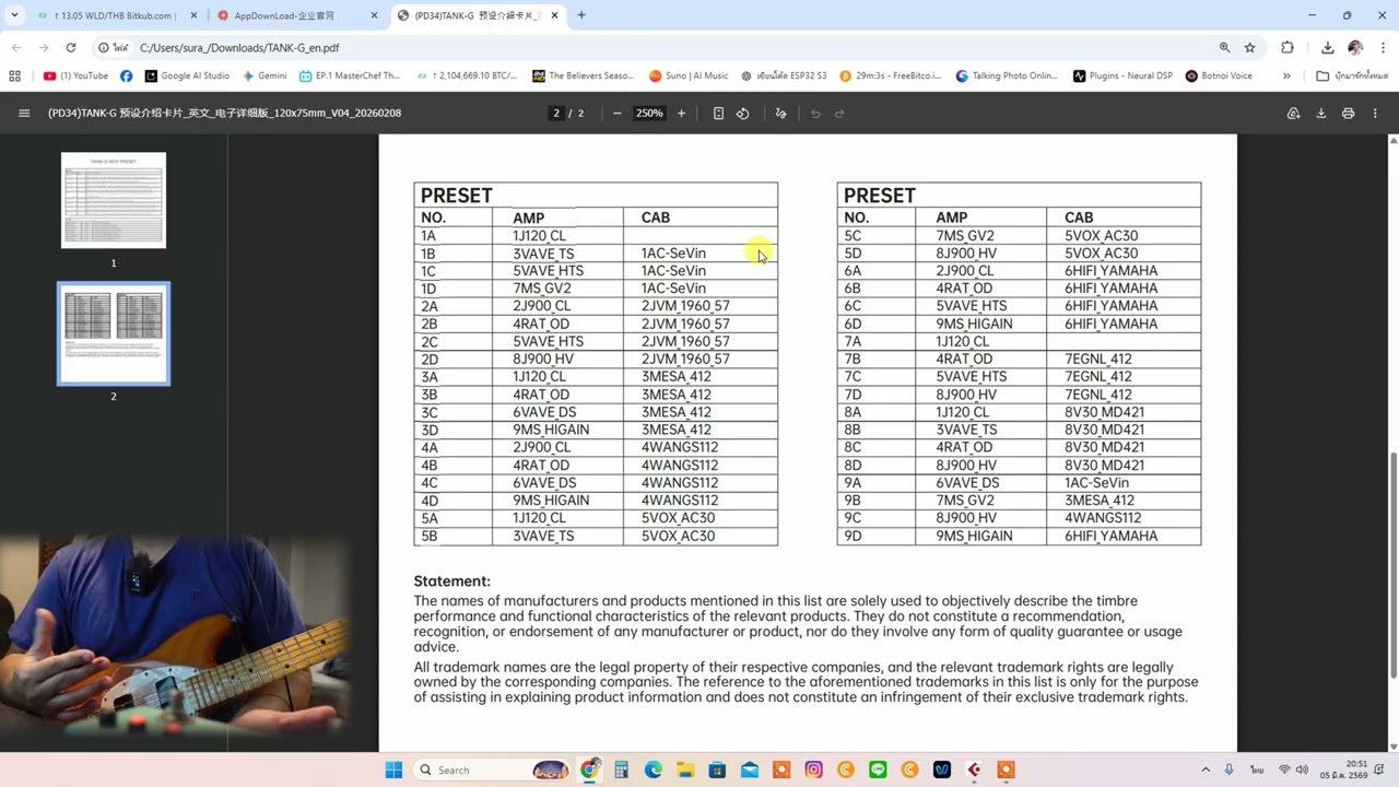 TANK - G บทสรุปเสียง Preset ใหม่ 2026 เสียงมันดีกว่าเก่า เหรอ หรือไม่