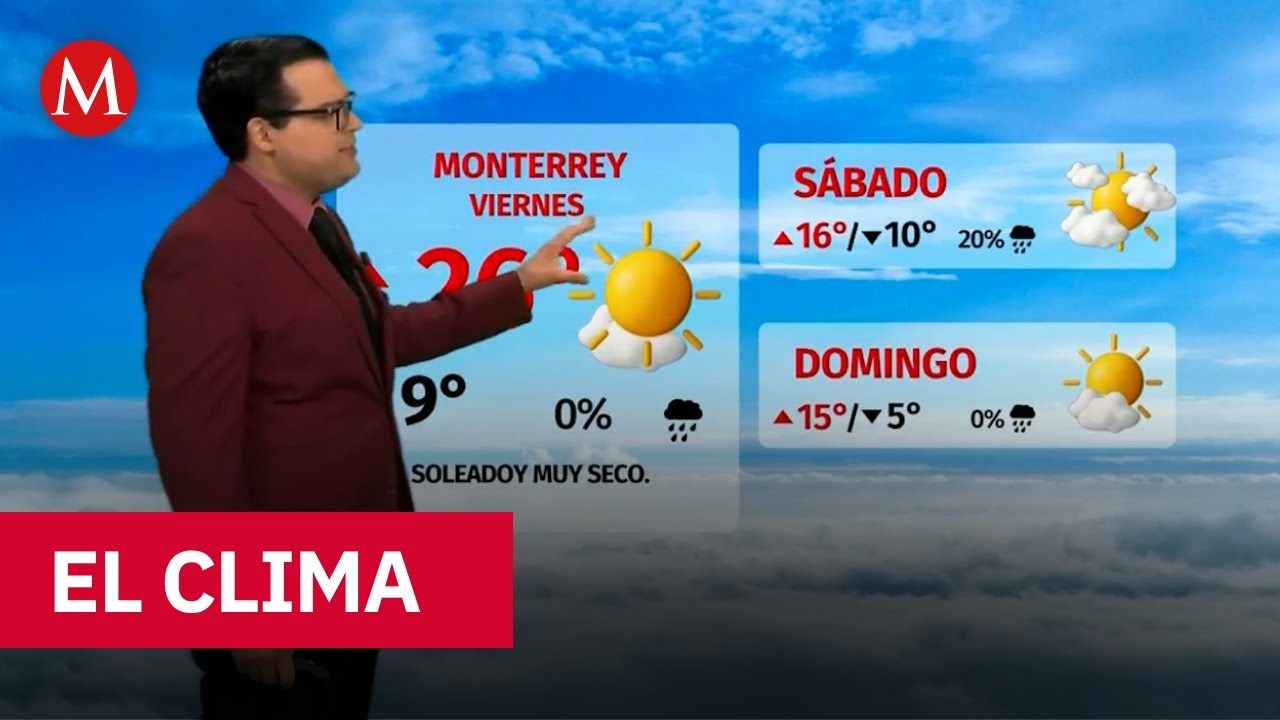 Clima de hoy viernes 16 de enero de 2026 | Pron&oacute;stico con Nelson Valdez
