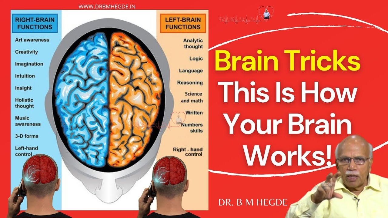 Brain Tricks, This Is How Your Brain Works! - Dr. B M Hegde