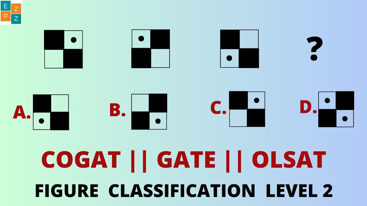 FIGURE CLASSIFICATION LEVEL 2  ||  COGAT  || GATE  ||  OLSAT  || Job Aptitude Test