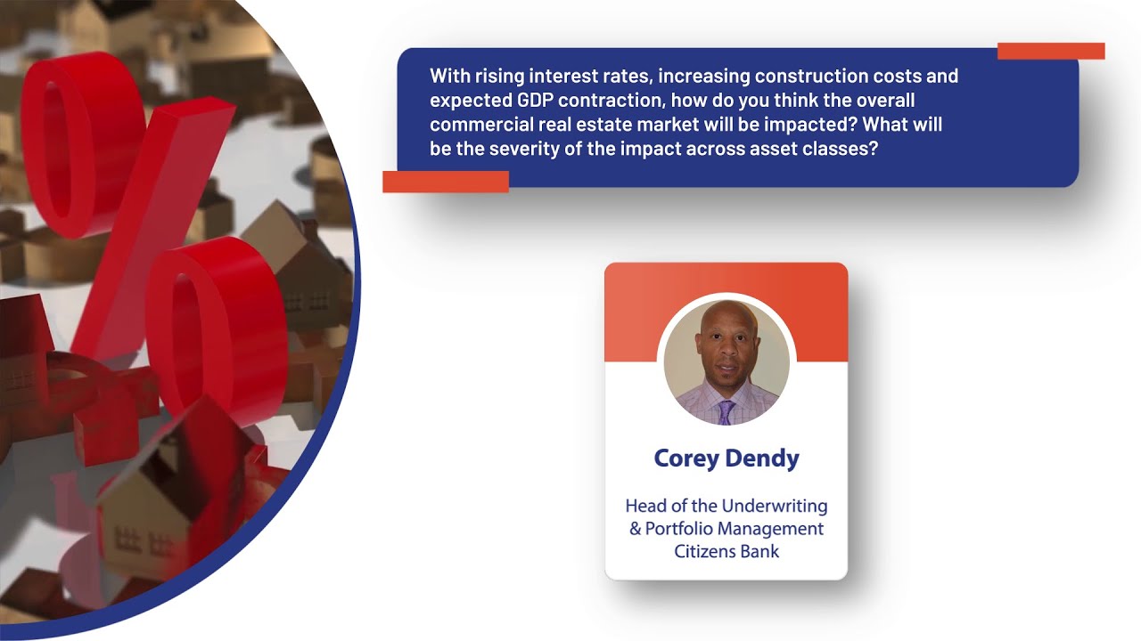 What will be the severity of the impact of expected GDP contraction across asset classes?