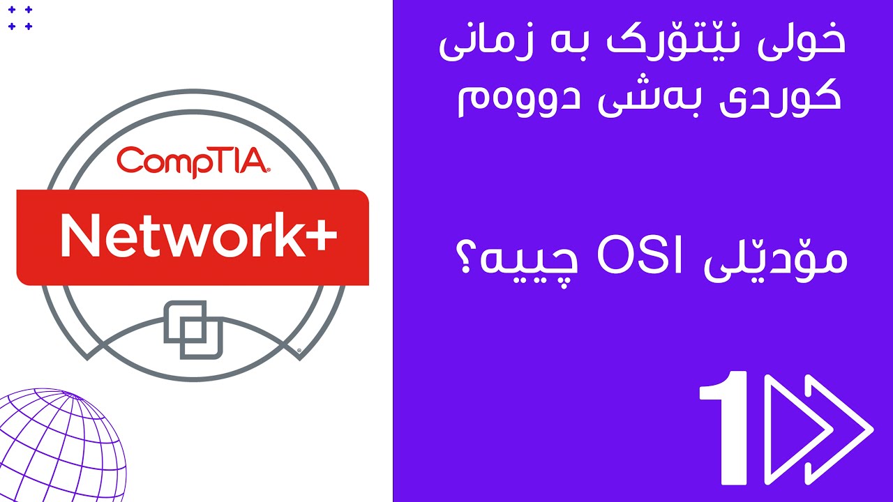 1-KURD | What is OSI Model?