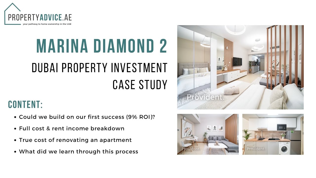 Our 2nd Dubai Marina Studio Apartment - Property Investment Case Study