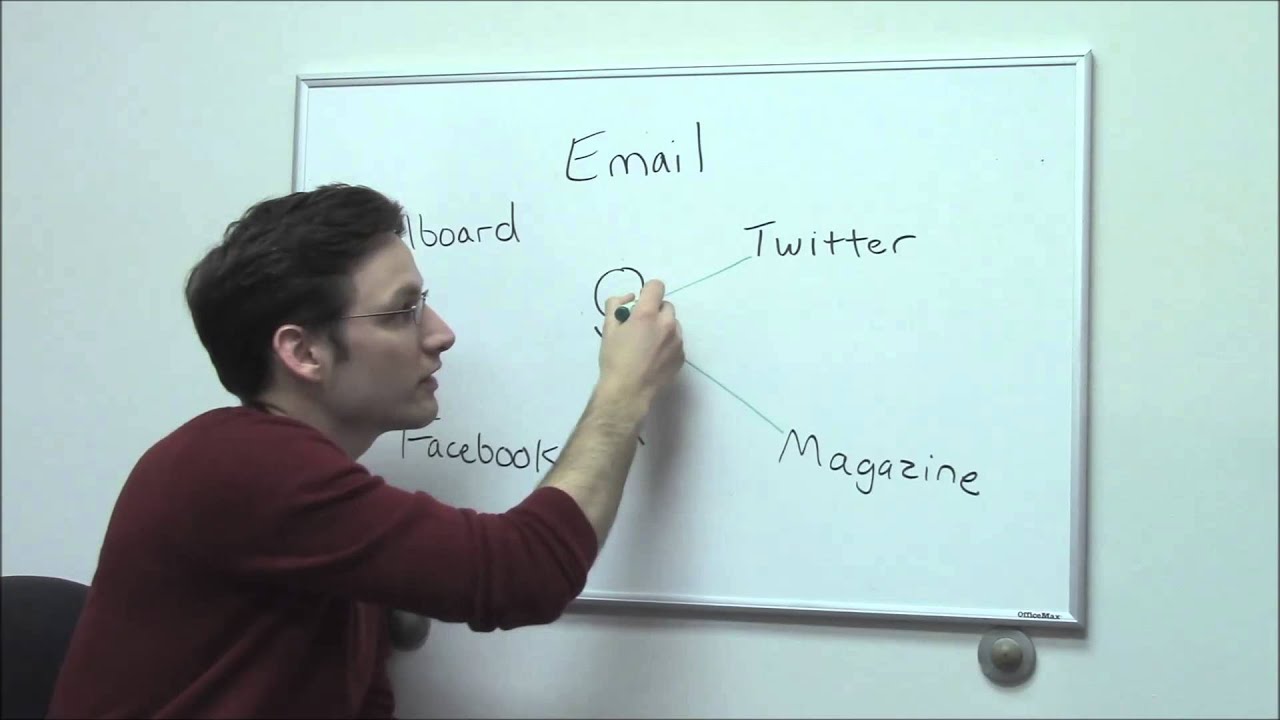 Business Marketing -- Touchpoint -- Epik Consulting