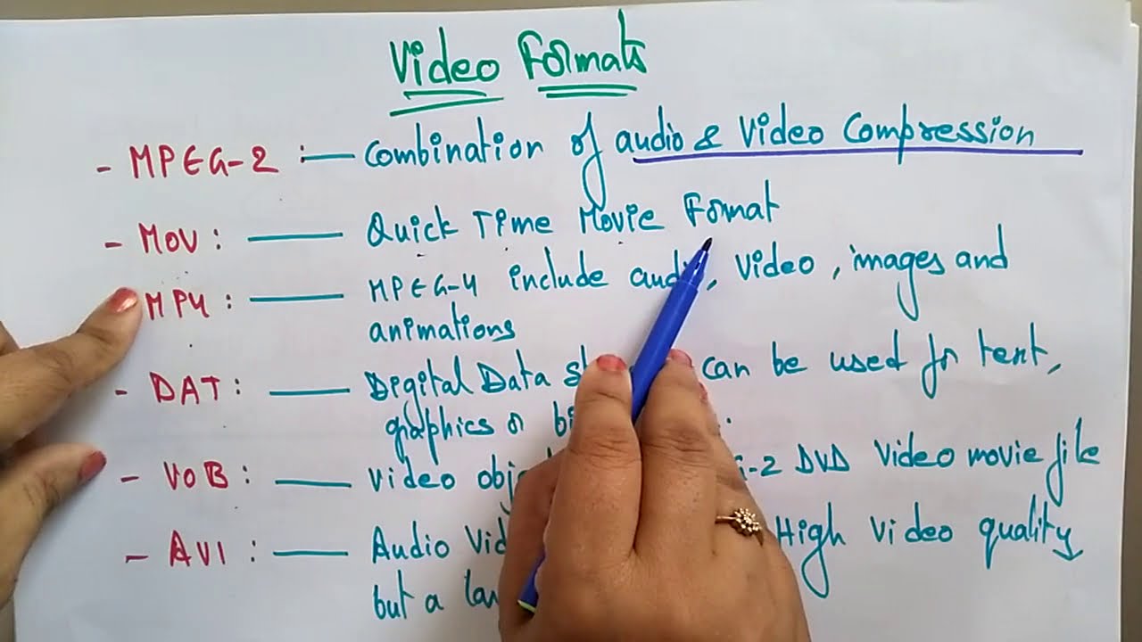Video Formats | CG | Computer Graphics | Lec-62 | Bhanu Priya