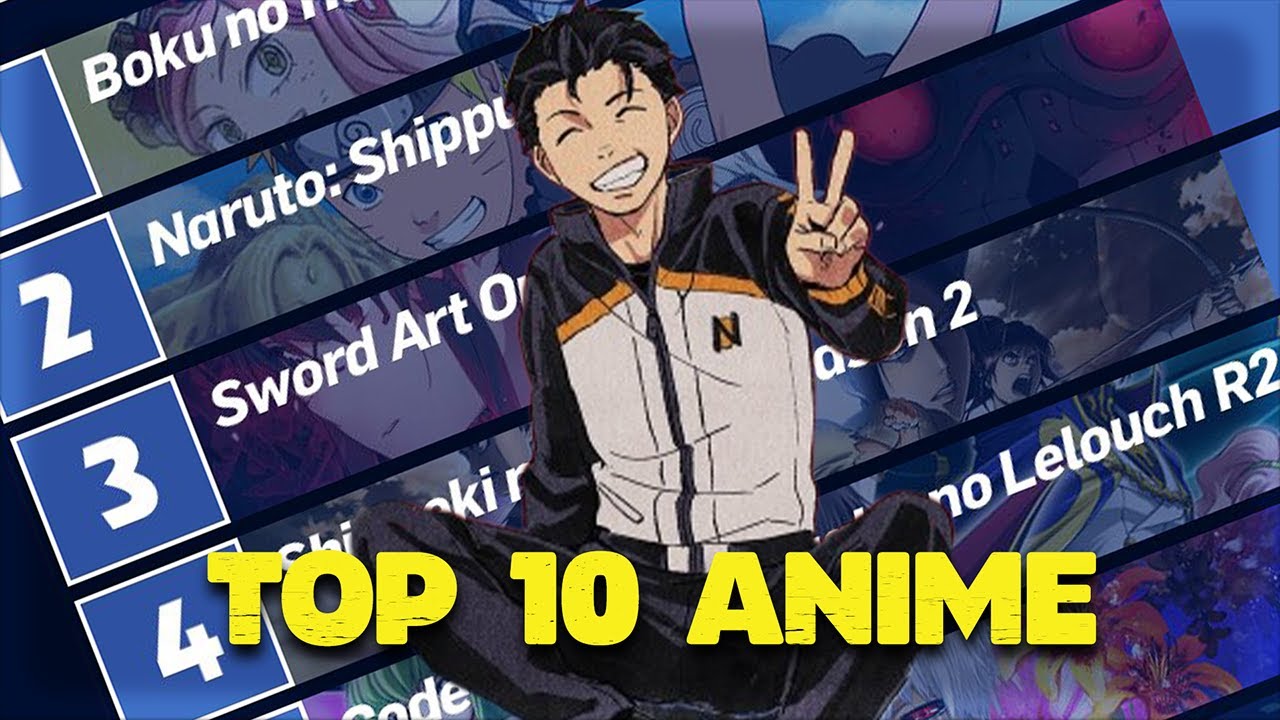 Vi presento LA MIA TOP 10 ANIME 🔥(Fatta ad Aprile 2023)