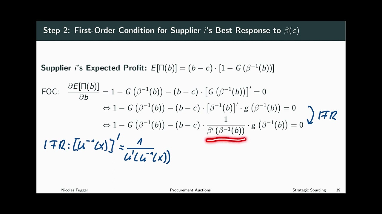 Equilibrium Bidding Strategy in First-Price Sealed-Bid Procurement Auctions