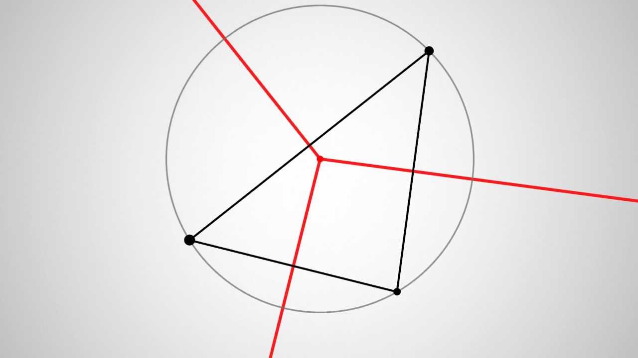 Deluanay Triangulation & Voronoi Diagram