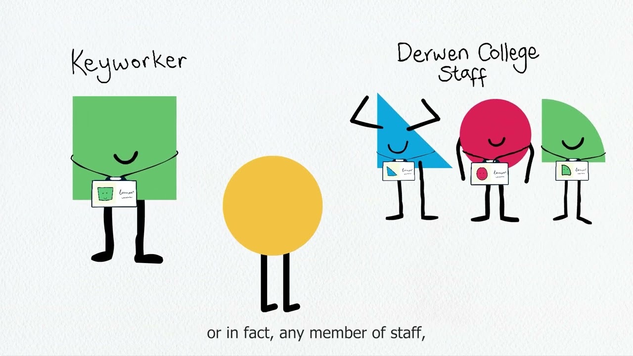Safeguarding animation (with subtitles)