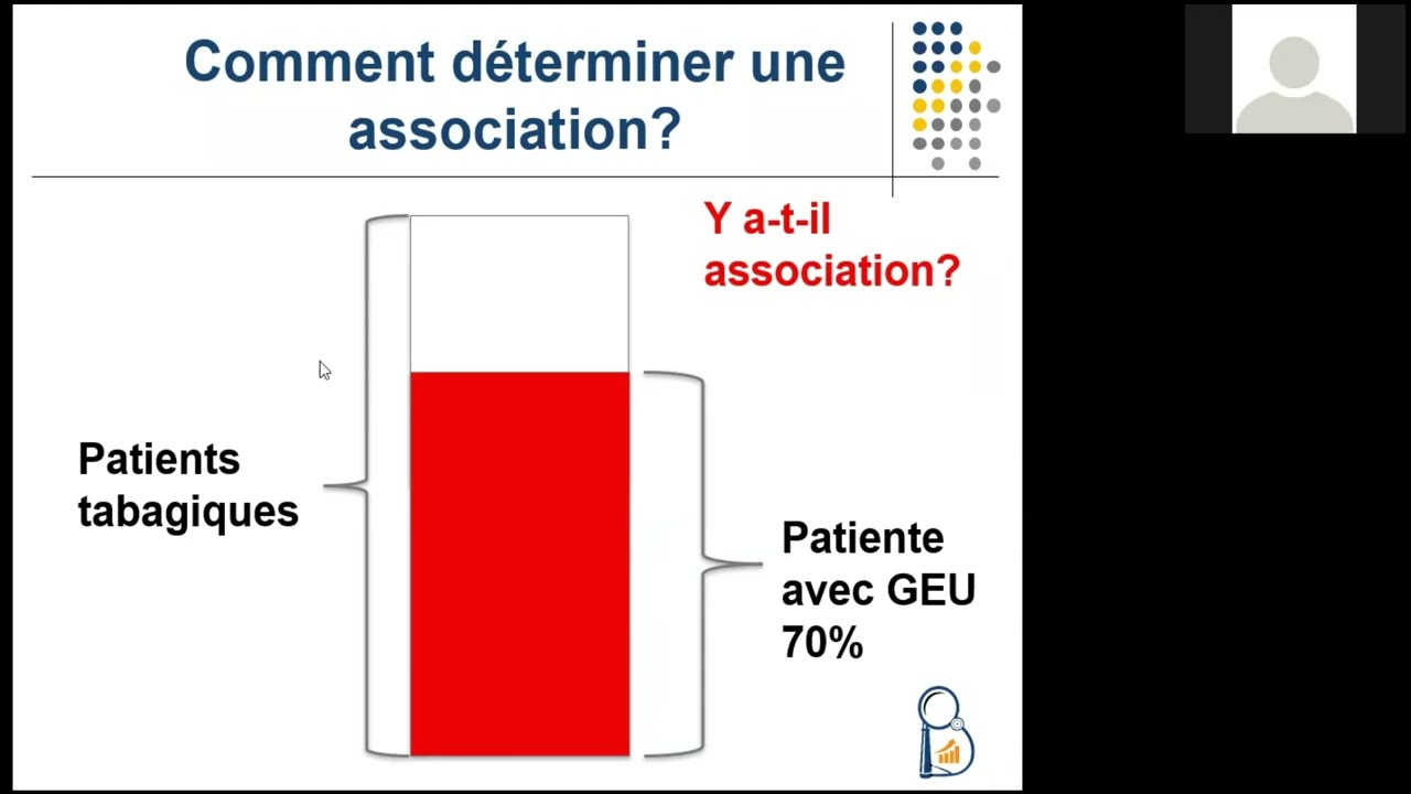 Plan d'analyse: Étude d'association (p value, OR, tests statistiques)