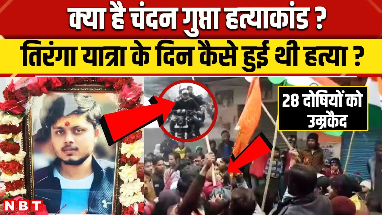 Chandan Gupta Murder Case: तिरंगा यात्रा में कैसे हुई थी चंदन गुप्ता की हत्या? | Kasganj | NBT News