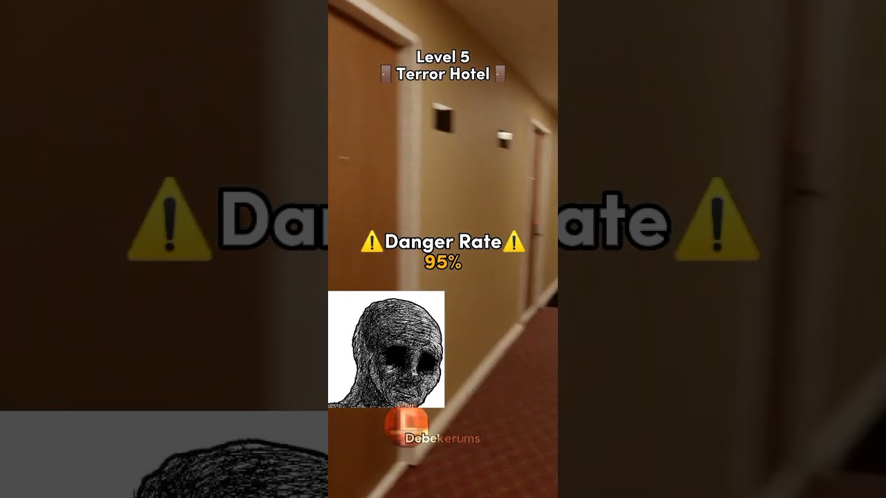 ⚠️Backrooms Level Danger Rate%⚠️ #backrooms #creepypasta #shorts