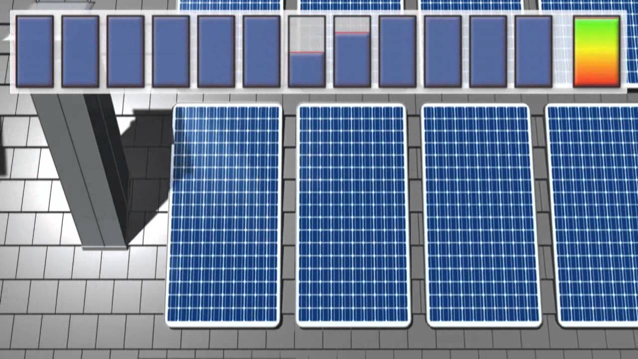 SOLARINVERT PPI Wechselrichter Photovoltaik in Kleinspannung - Solarenergie trotz Schatten