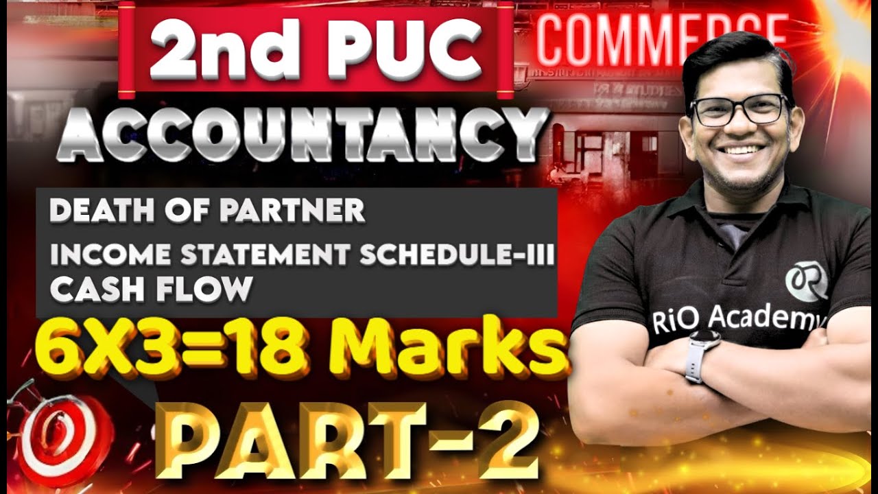 2nd PUC COMMERCE | Part-c  | 6 marks Fix questions  day-2 #2ndpuckarnataka