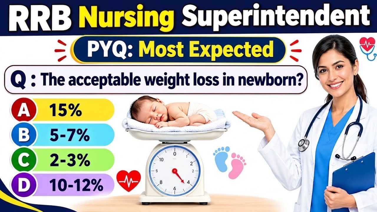 RRB Nursing Previous Year Question Paper | RRB Exam Questions and Answers | Nursing Superintendent 