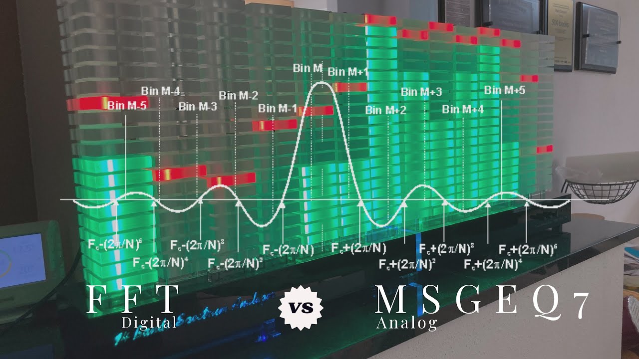 MSGEQ7 vs FFT - Arduino Spectrum Analyzer