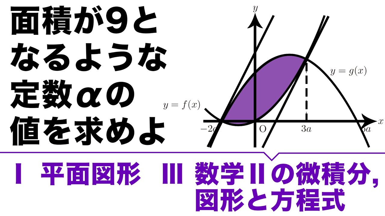 [医学部 解答速報]近畿大学医学部 一般選抜前期 数学 2022/01/30(日) 解説