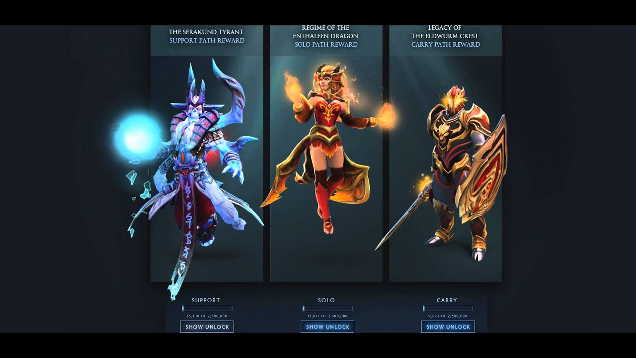 Winter Battle Pass Community Rewards Dota 2