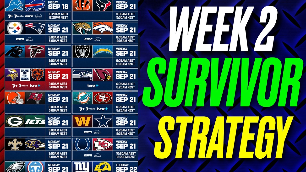 NFL: НЕДЕЛЯ 2, прогнозы и стратегия для Survivor-лиг