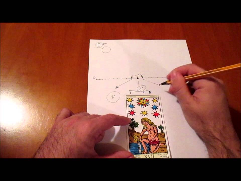 tirada de una carta -Sácale todo el jugo-