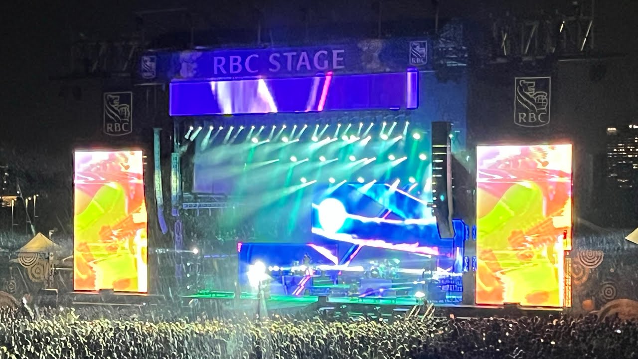 Papa Roach Encore Mix | Featuring “Last Resort” & More | Live at Bluesfest Ottawa 