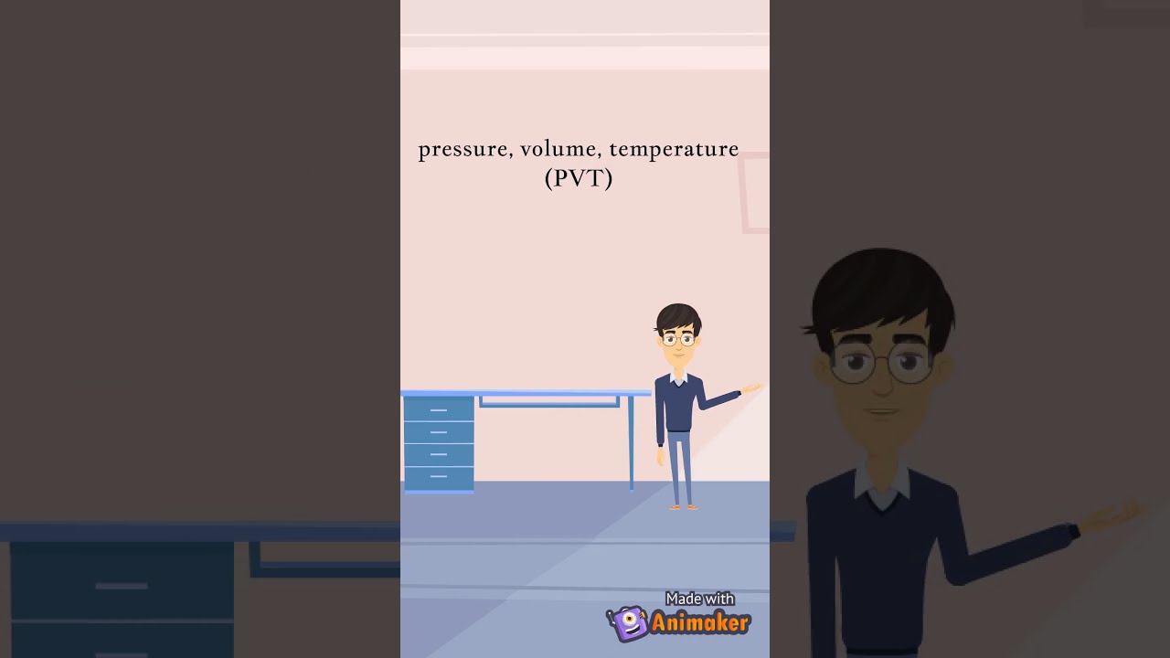 Equations of state-Thermodynamics