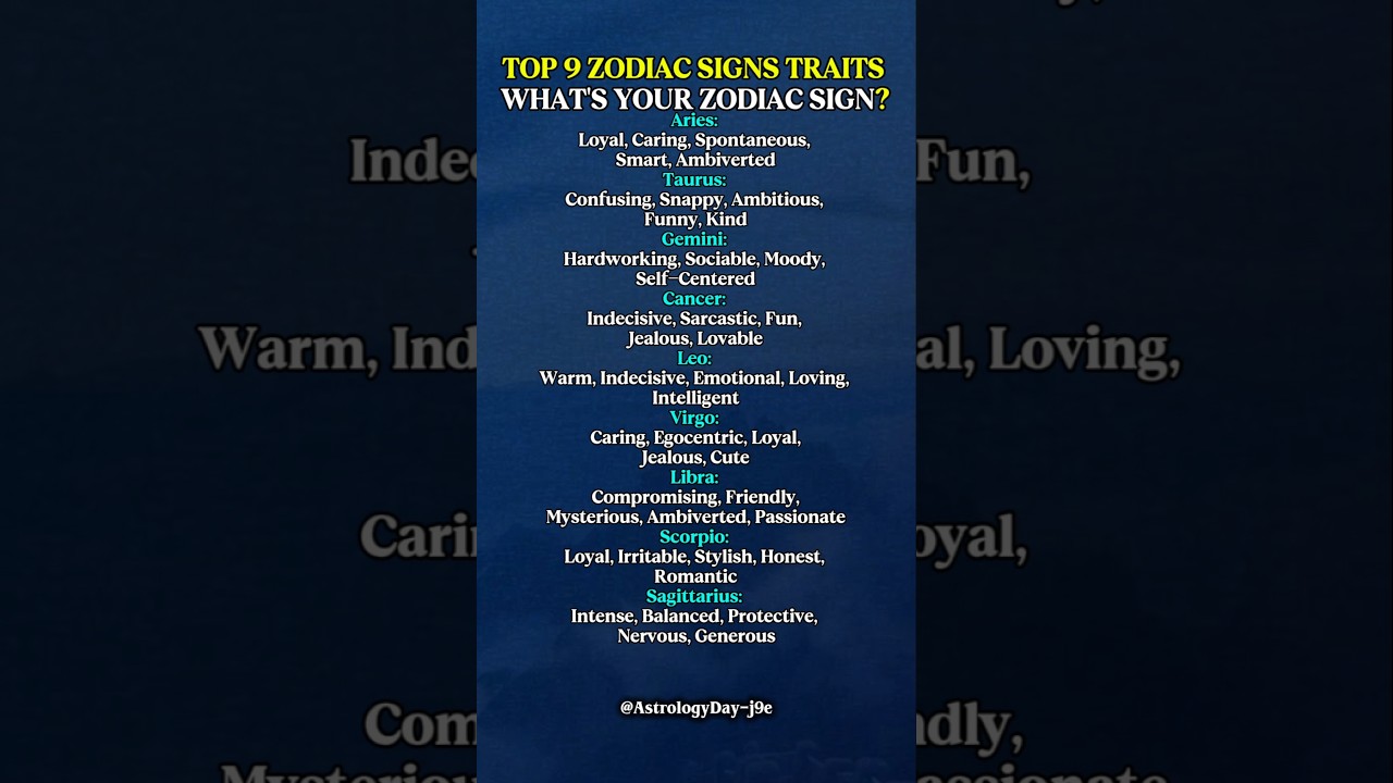 Top 9 Zodiac Signs Traits | Zodiac Explain 