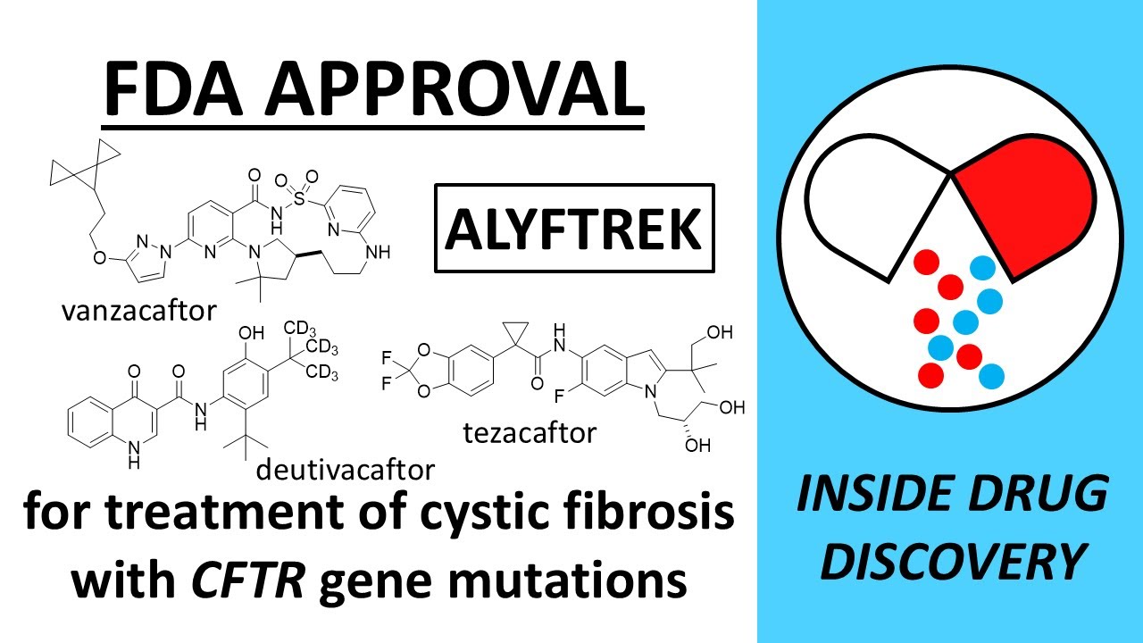 ALYFTREK - FDA NDA approval - 2024-12-20