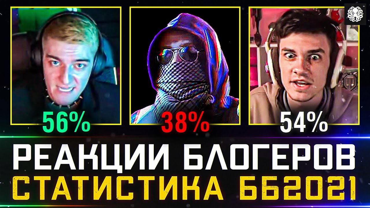 РЕАКЦИИ БЛОГЕРОВ НА СТАТИСТИКУ ББ2021 🐙 КОРБЕН, ДЖОВ, НИР Ю и другие