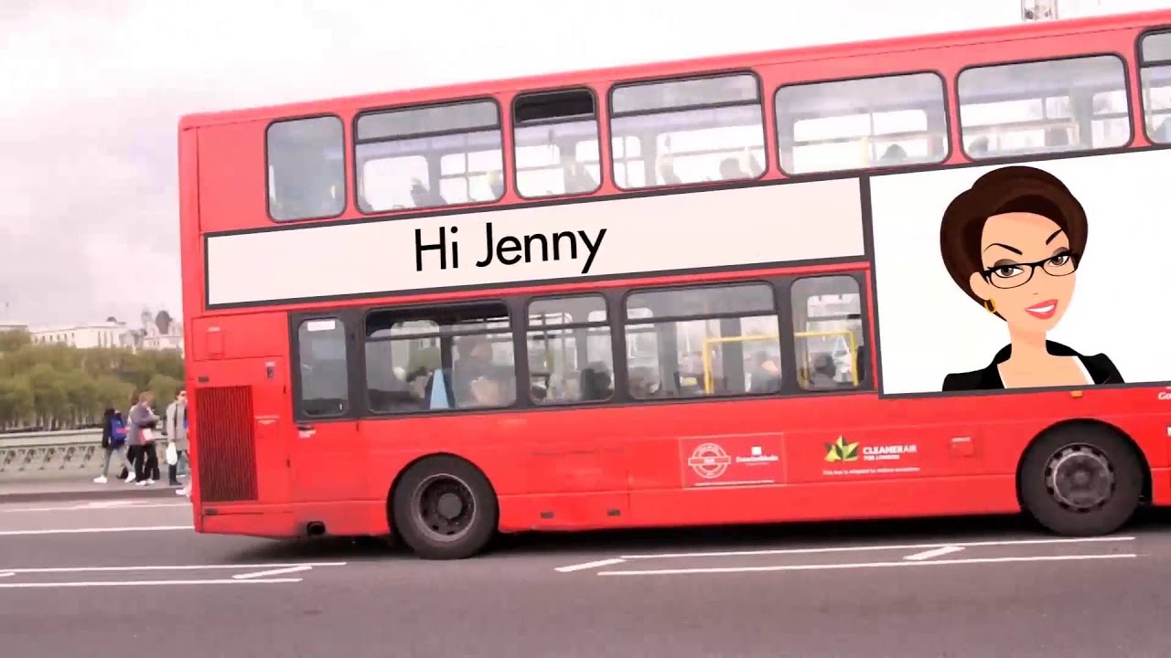 Personalised Video How it Works!