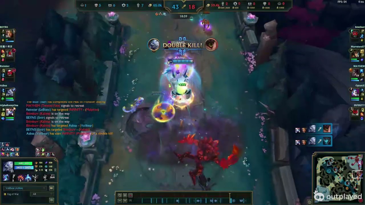 volibear rawr