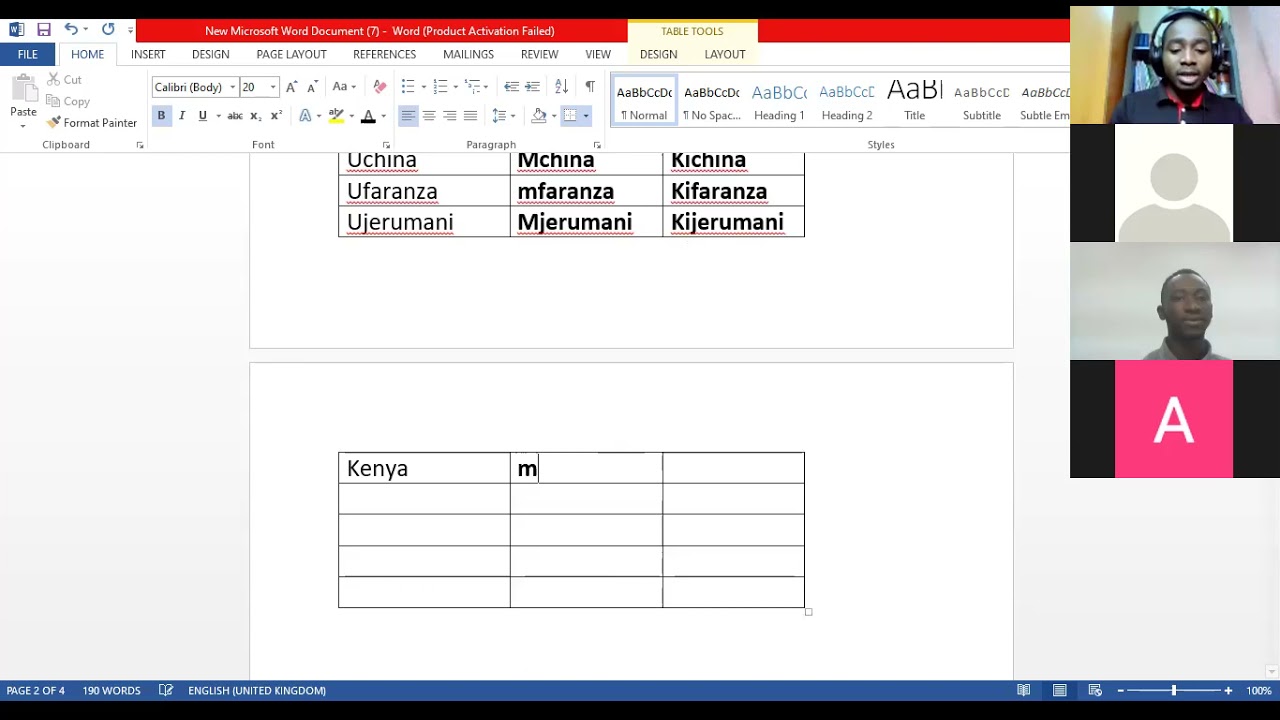 Swahili lesson: Watu na Nchi Zao (People and their countries)