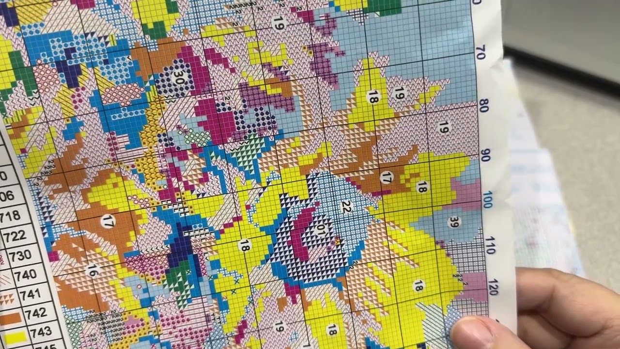 Temu cross stitch kit #unbagging