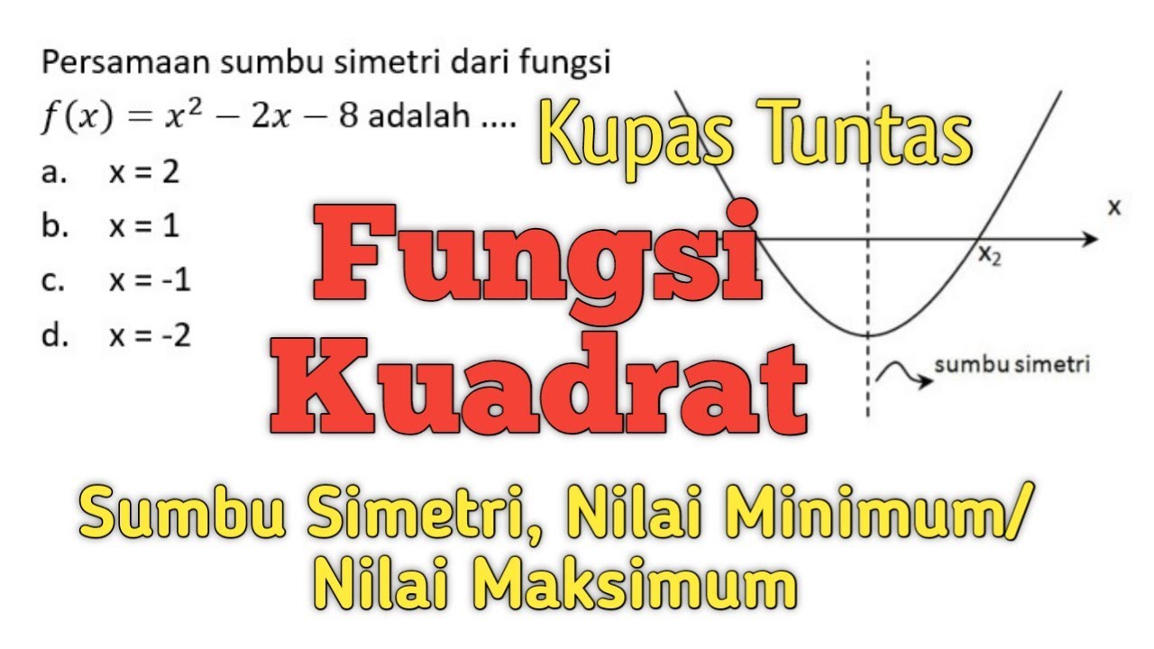 Fungsi Kuadrat - Sumbu Simetri Nilai Minimum/Maksimum