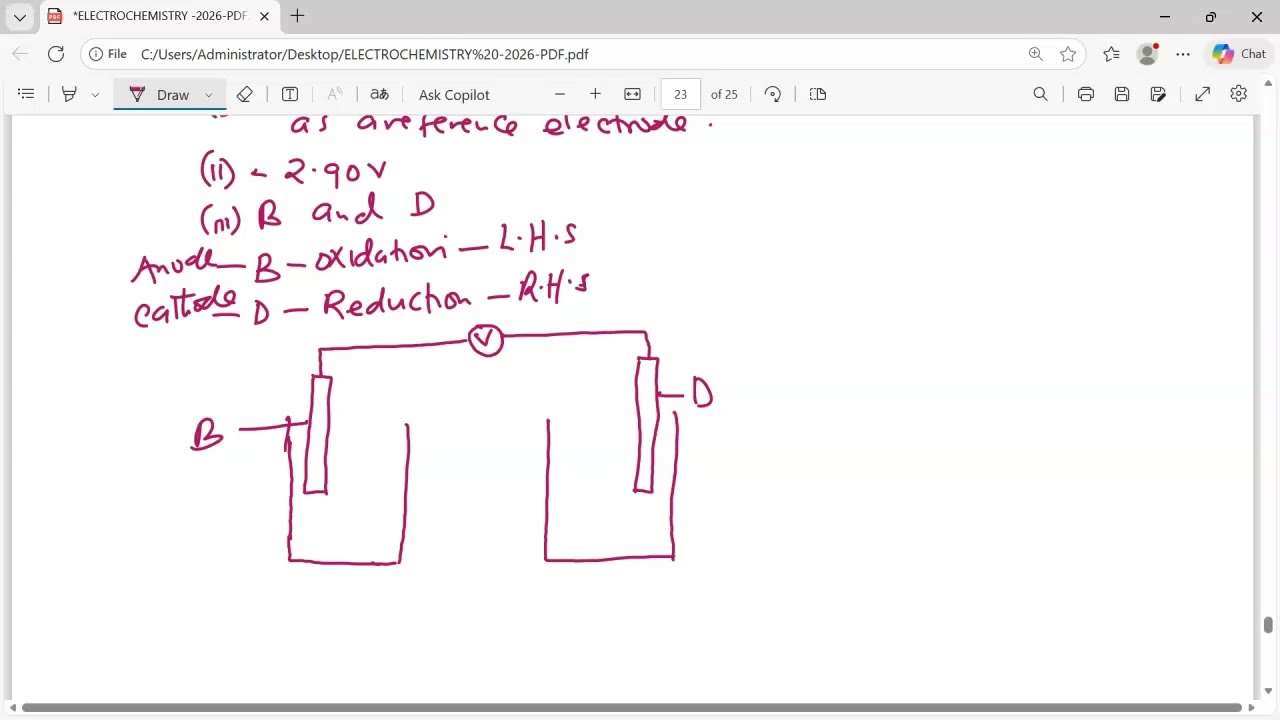 Electrochemistry. K.c.s.e 1997 Chemistry pp2.