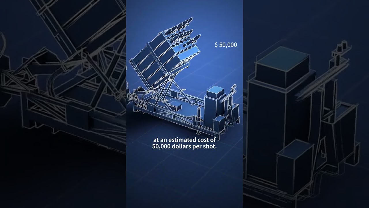 Israel's missile defence system