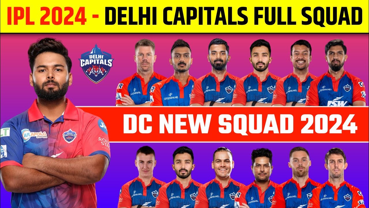 Delhi Capitals Squad IPL 2024 || DC Full Squad 2024 || Delhi Capitals Released Players 2024