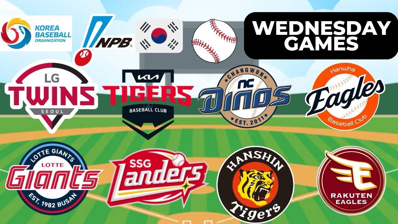 Прогнозы на лиги KBO/NPB на сегодня! 17.06.26 БЕСПЛАТНЫЕ СТАВКИ