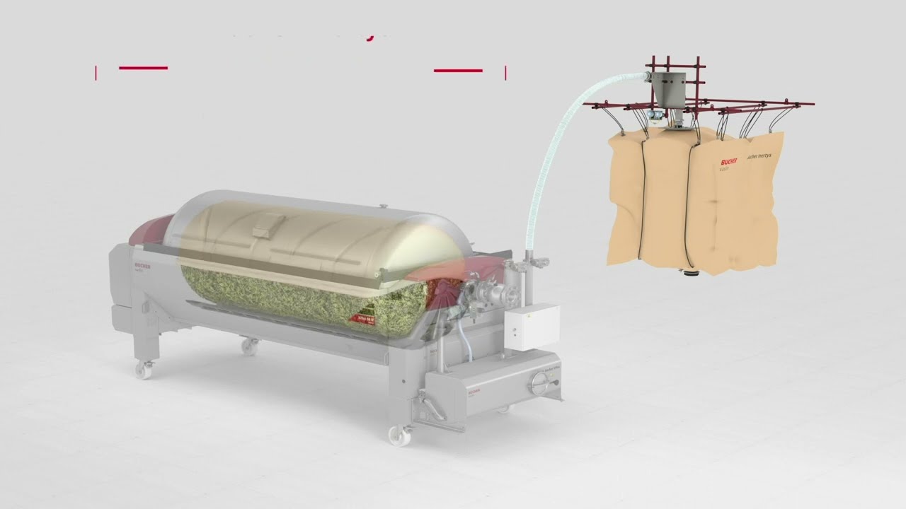 Bucher Presses 3D