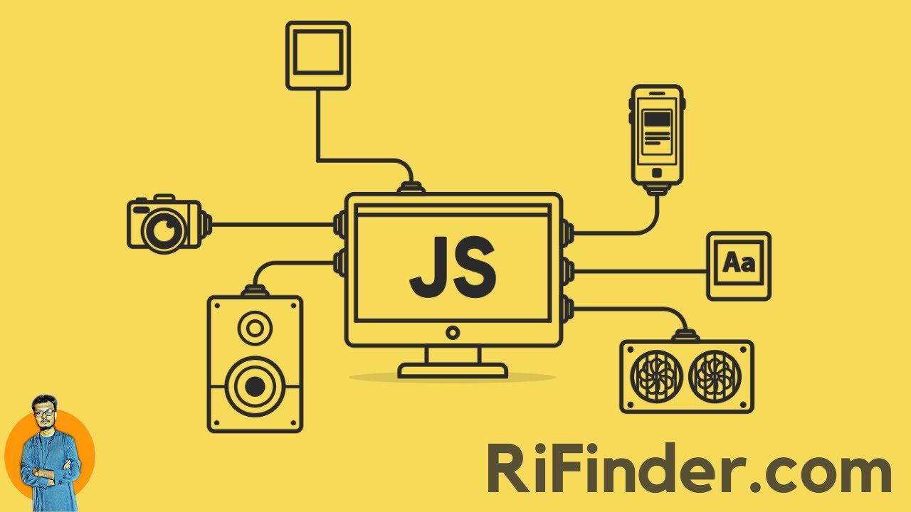 Template Strings in javascripts | JS Tutorial 1.8