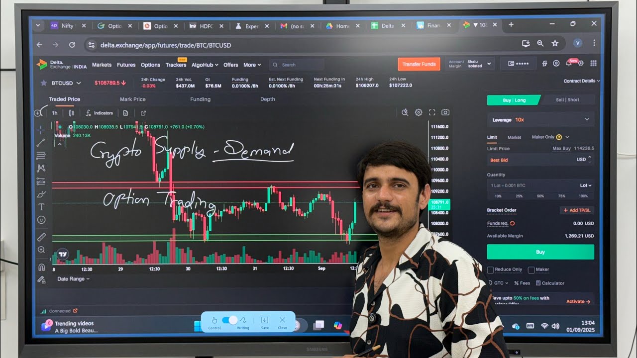 Supply Demand Zone ke Sath Crypto Bitcoin Trading | Crypto Option Trading | crypto Hedging 