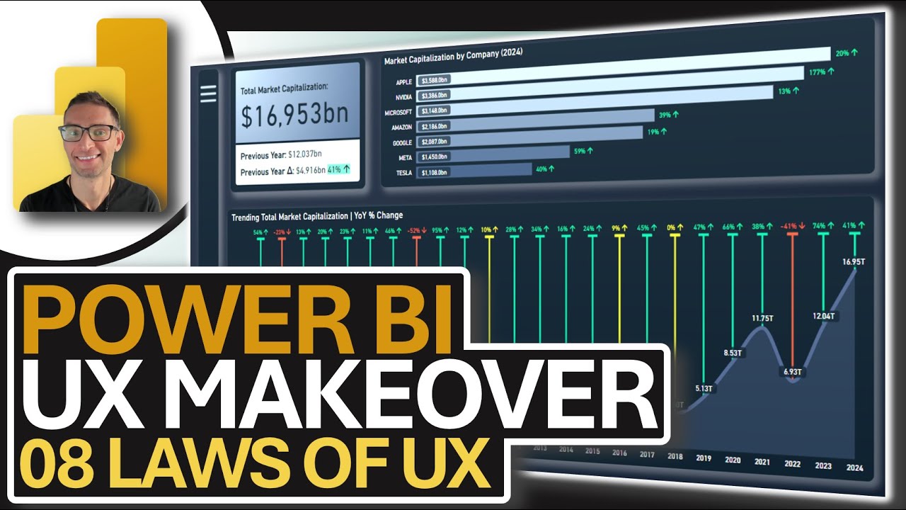 Преображение Power BI 🎨: примените 8 проверенных законов UX-дизайна уже сегодня!