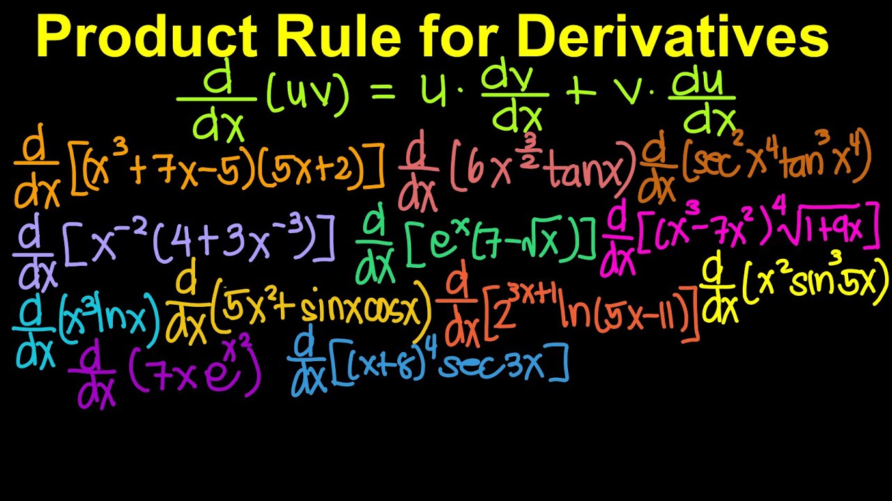 Product Rule for Derivatives (Live Stream)